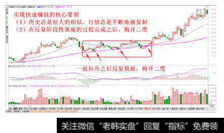 四渡赤水后发起攻击