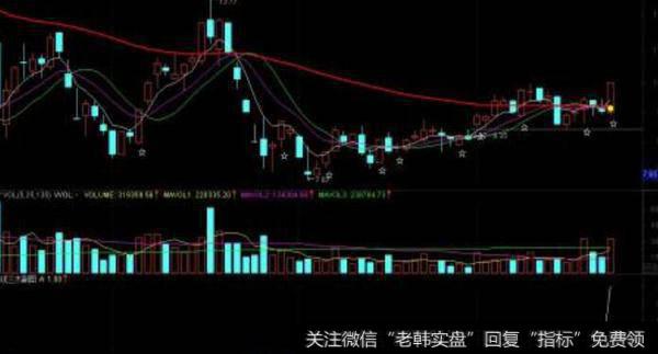 通达信一分钟超短<a href='//m.sasasearch.com/scdx/290185.html'>看盘</a>指标公式源码详解