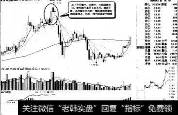 好友返攻与淡友反攻的特征是什么?他们的区别是什么?