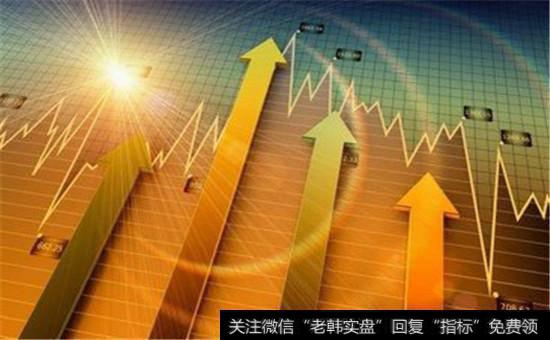 6.21消息解读