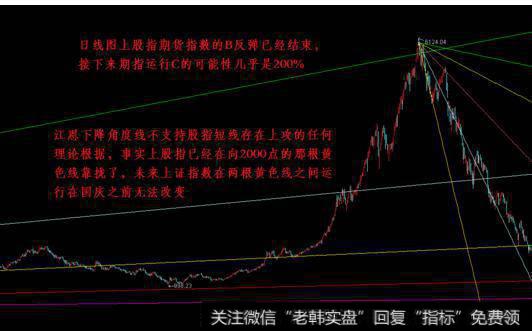 大智慧老舍单阳不破主图+<a href='//m.sasasearch.com/tongdaxin/286635.html'>选股指标</a>