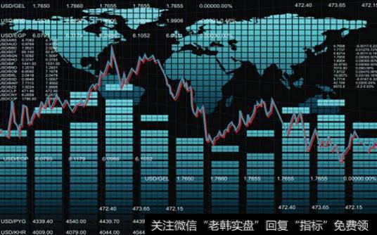 大智慧牛市搏傻2<a href='//m.sasasearch.com/tongdaxin/286635.html'>选股指标</a>