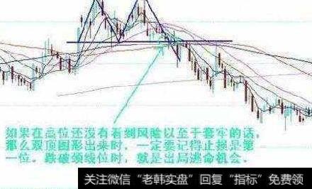 <a href='//m.sasasearch.com/cgjq/281976.html'>止损点</a>位
