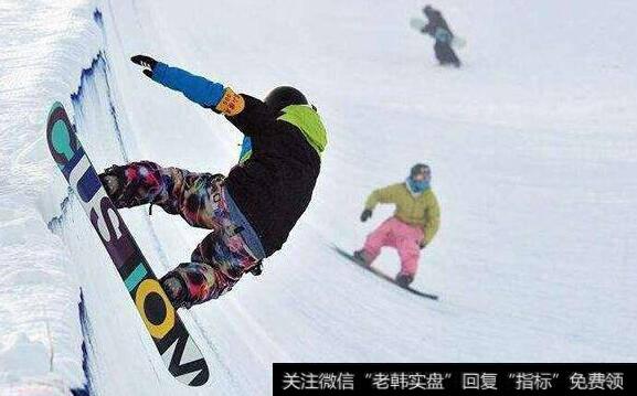 加快推动冰雪装备器材产业高质量发展,冰雪装备题材<a href='//m.sasasearch.com/gainiangu/'>概念股</a>可关注