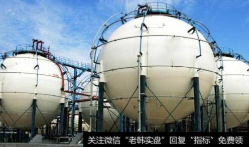 两部委部署能源迎峰度夏工作,储气设施题材<a href='//m.sasasearch.com/gainiangu/'>概念股</a>可关注