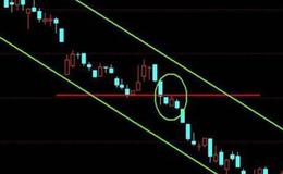 主力庄家在坐庄运作过程中如何使用回调下跌的方式洗筹?