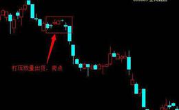 如何从主力庄家的坐庄运作流程上正确区分洗筹与出货?