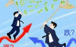 如何划分大盘指数及个股的顶部按积蓄的做空能量大小?