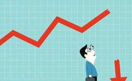 移动平均线的变化反映了什么?