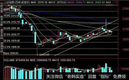 [叶檀最新<a href='//m.sasasearch.com/caijunyi/290233.html'>股市</a>点评]比徐翔还猛 关键时刻 有人再次举起了“屠刀”！