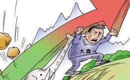 [头肩顶反转形态筑顶出货手法]出货区域C