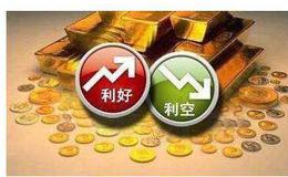 头肩顶形态左边转折拐点等于右边转折拐点的技术含义是什么?