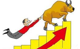 投资者如何善用趋势线，判读股市的变化趋势？