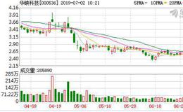 OLED概念延续强势 <em>华映科技</em>等多股涨停