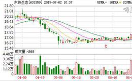 东珠生态环保股份有限公司关于筹划2019年第一期员工持股计划的提示性公告
