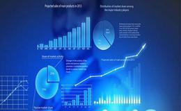 股市中投机行情出现的特征？大量投机资金造成的恶果？