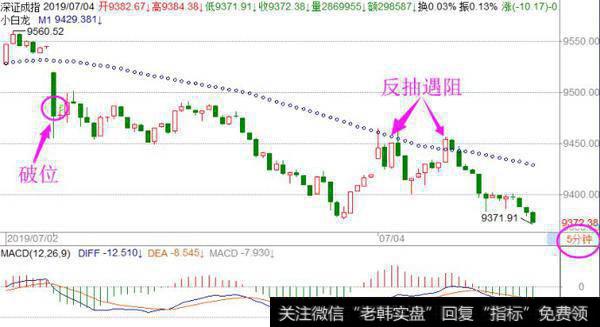 <a href='//m.sasasearch.com/fengkuangwei/'>hth365华体会
</a>:短线不宜杀跌