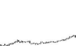 为什么浪潮软件成为庄家争抢对象？浪潮软件案例分析？