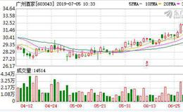 广州国资改革“又一单” 广州酒家“吃下”陶陶居