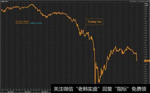 [<a href='//m.sasasearch.com/yanweimin/'>严为民</a>最新<a href='//m.sasasearch.com/caijunyi/290233.html'>股市</a>点评]上涨信号再次出现！