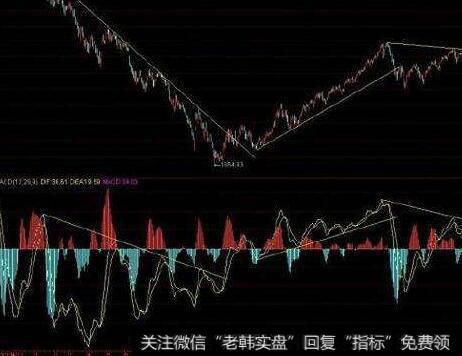 [任泽平谈股]中国经济发展潜力巨大，最好的投资机会仍在中国