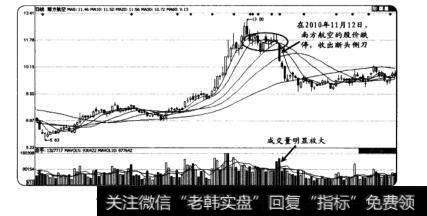 南方航空在2010年11月12日收出的断头铡刀