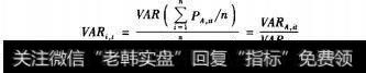 表示形式