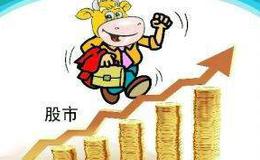 允许卖空和异质信念对分割市场的影响的相关概念
