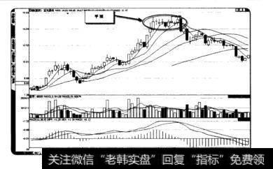 <a href='//m.sasasearch.com/ngcps/237292.html'>宝光股份</a>的平顶