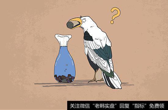 基金定投
