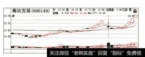 什么是黄金柱？