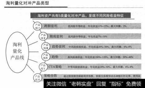 肖辉：期货我就做到不想做为止