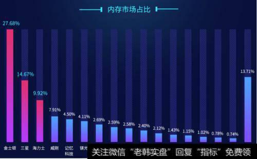 什么是保留意见审计报告?如何分析保留意见审计报告?