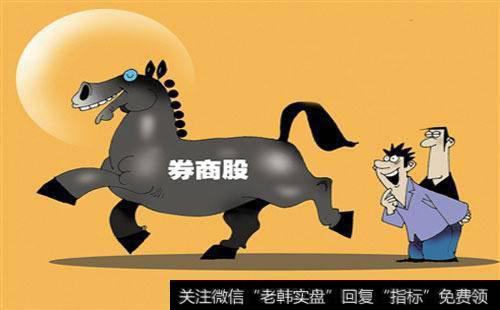 如何分析华体会赛事竞猜
的偿债能力?怎样分析有形净值债务率?