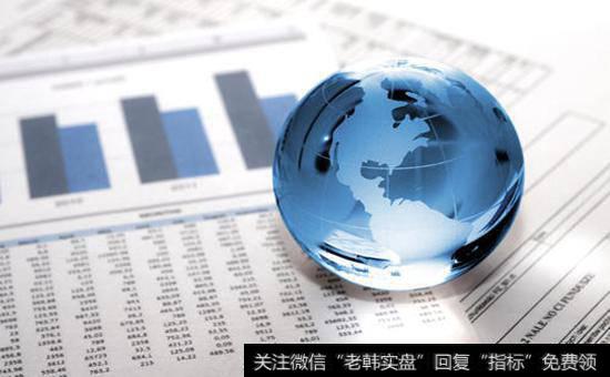 什么是资产配置基础知识?如何理解资产配置基础知识?