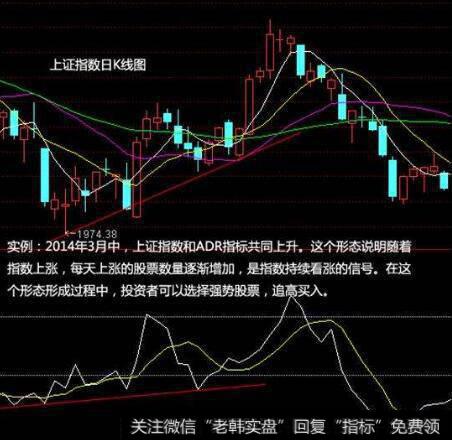 为什么投资者能找到无穷的理由去说明股票那么的便宜？