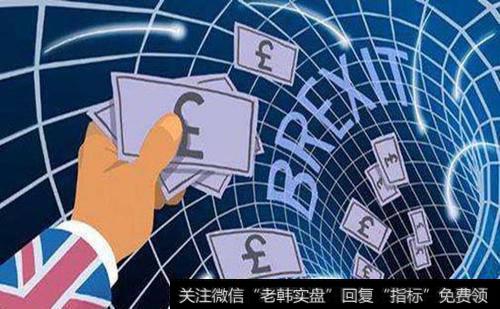 安全边际与止损理念是什么？巴菲特的止损理念包括什么？