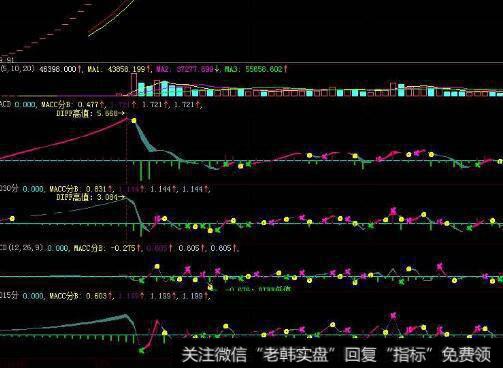 什么是秃鹫投资（vulture investing）？什么是直接干预型投资（direct interference）？