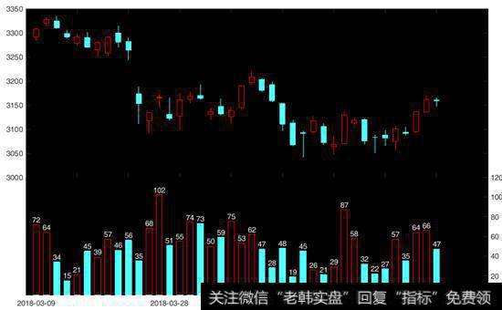 个股业绩包括哪些方面？主要有哪些优缺点？