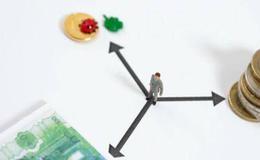 如何才能提高股市投资的执行力?