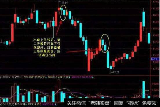 聪明的投资者在投资外国股票会严守哪些规则?