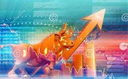 波段炒股中庄家炒作过程解析