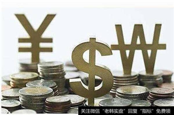 箱体的股价运行方式分析