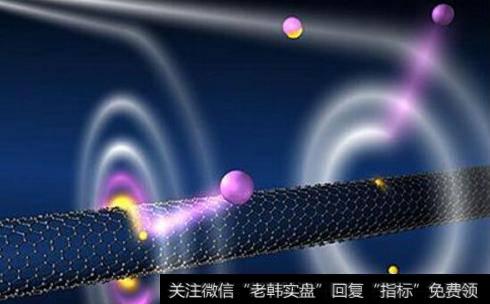 量子保密通信未来可期,量子通信题材<a href='//m.sasasearch.com/gainiangu/'>概念股</a>可关注
