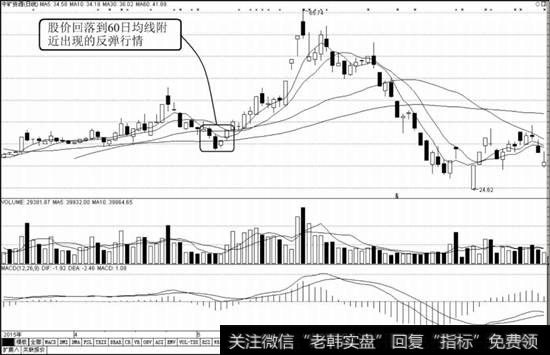 <a href='//m.sasasearch.com/t_28727/'>中矿资源</a>（002738）K线走势图