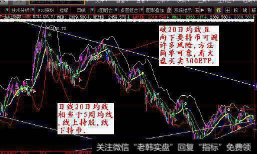 怎样构建<a href='//m.sasasearch.com/gzcg/236426.html'>四川长虹</a>2011年业绩的EVA指标评价体系？