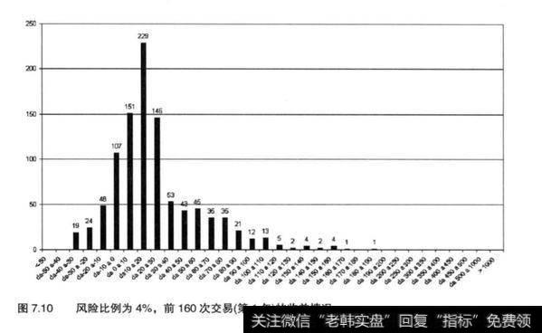 <a href='//m.sasasearch.com/gptz/'>股票投资</a>中又优良操作平台的重要性？