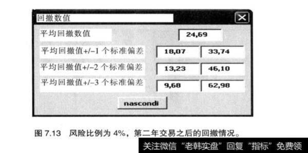 股票投资中又优良操作平台的重要性？