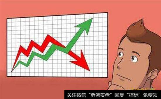 <a href='//m.sasasearch.com/caijunyi/290233.html'>股市</a>交易中取得成功的秘诀是什么？