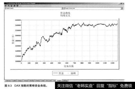 股票投资中系统的组合？股票投资中系统的组合分析？